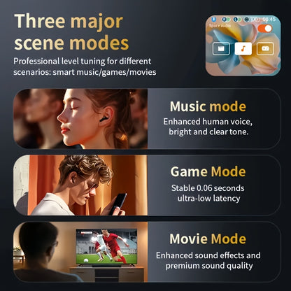 Enhanced Smart LCD Display Earphones, Versatile Wireless Sports Earbuds, with Adjustable Audio And Bilingual Support (Chinese/English), Featuring a Built-In Mic, Perfect for Sports And Fitness Activities.