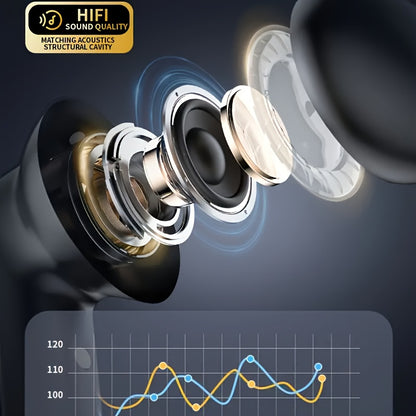 Enhanced Smart LCD Display Earphones, Versatile Wireless Sports Earbuds, with Adjustable Audio And Bilingual Support (Chinese/English), Featuring a Built-In Mic, Perfect for Sports And Fitness Activities.